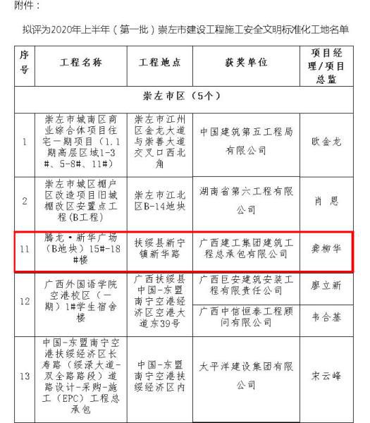 1595930028412072.jpg 1.1公示文件700.jpg