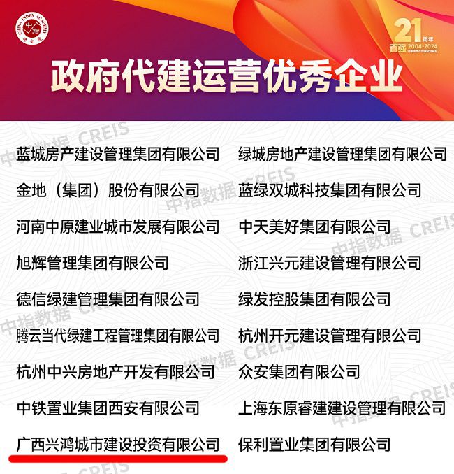 1711333445141875.jpg 2024中国房地产百强企业钻研汇报“当局代建运营优良企业”榜单 建图.jpg